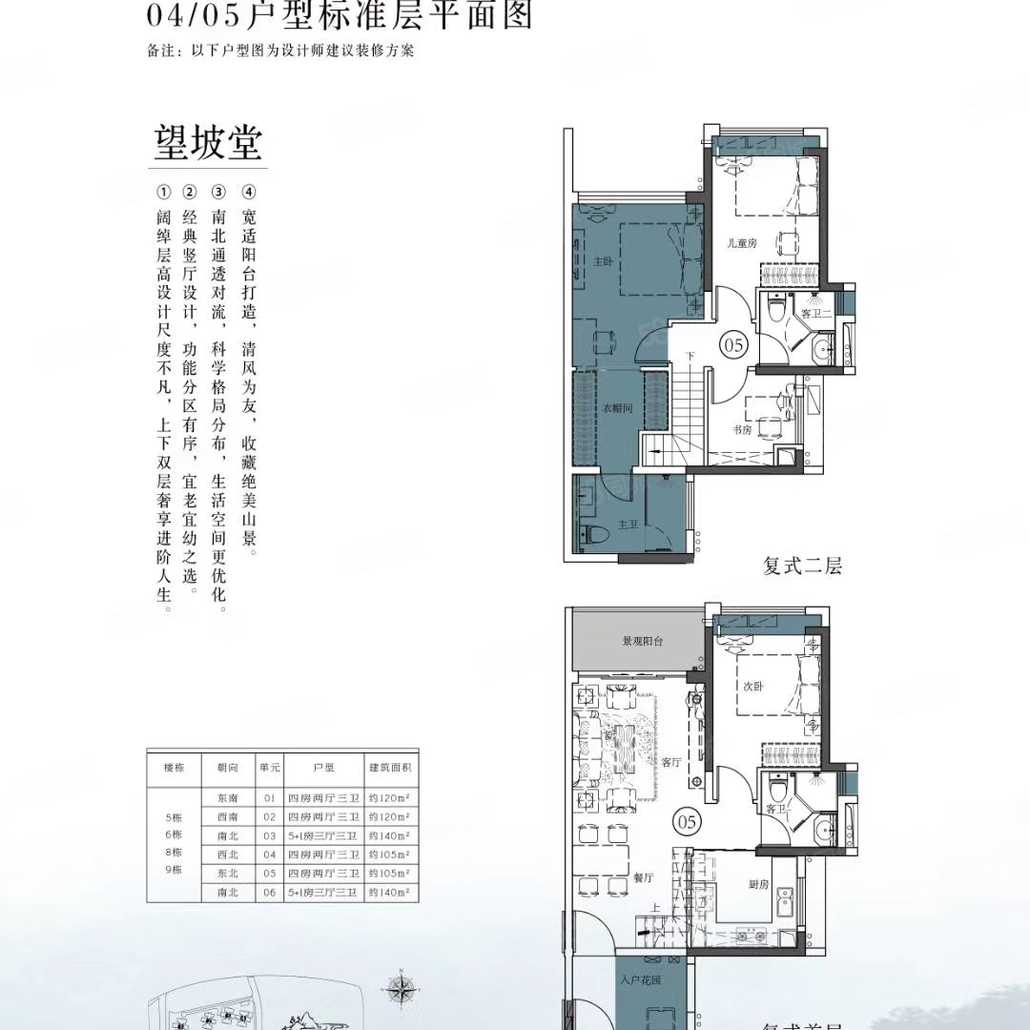 越秀东坡在售户型图:平层2梯4户,98方3房,112方4房.