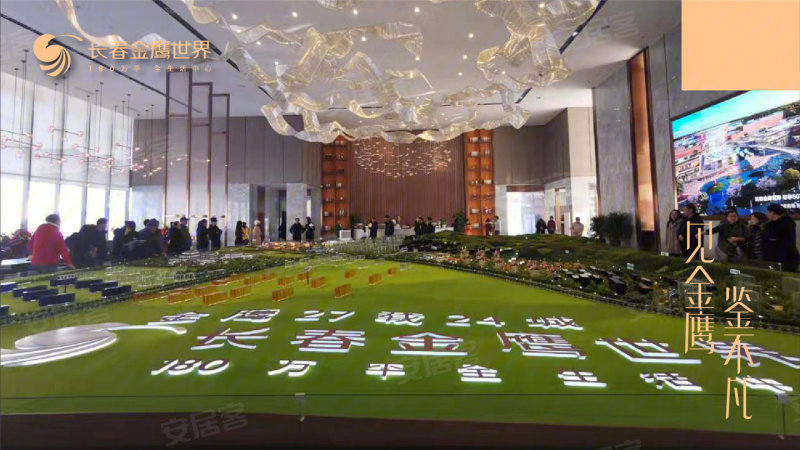 长春金鹰世界