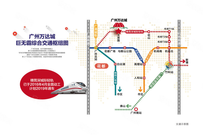广州融创文旅城商铺