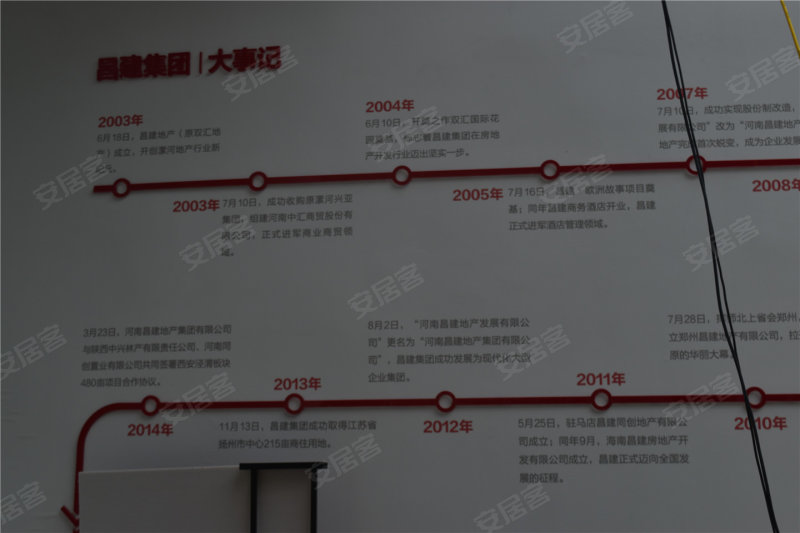 昌建西外滩