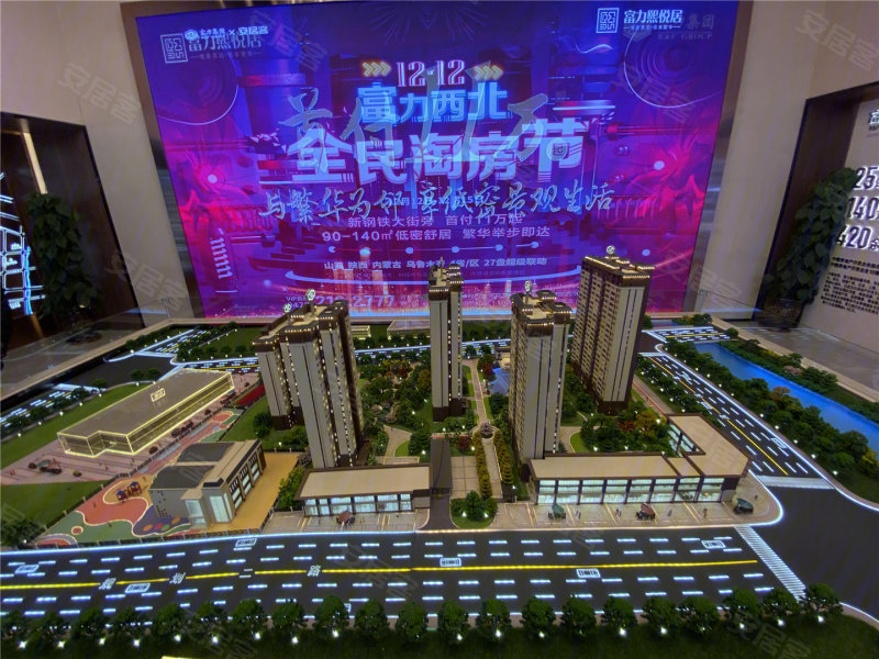 包头富力熙悦居-沙盘图(20) - 包头安居客