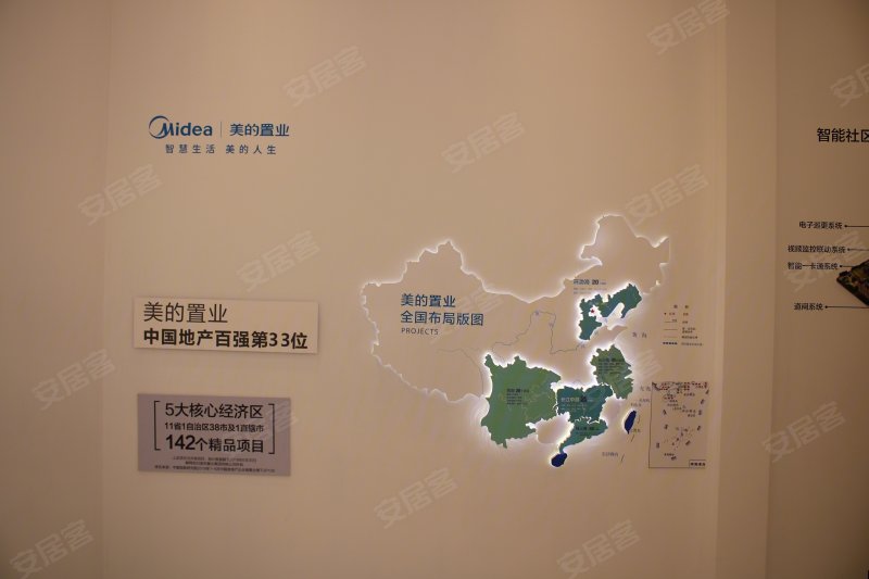 邢台美的国宾府-实景图(5) - 邢台安居客