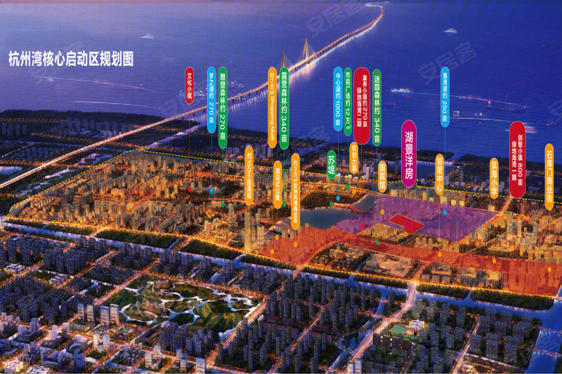 绿地海湾效果图