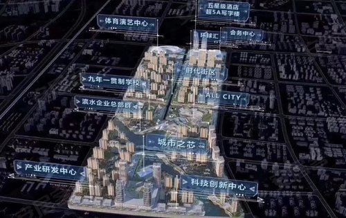 哈尔滨宝能城 科技之城 产业之城 创新之城 链接未来之城 层高3.