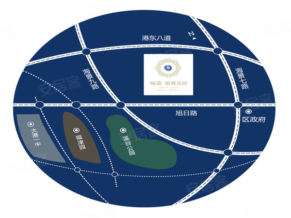 天津楼盘 滨海新区楼盘 大港港东新城楼盘 城建福源花园