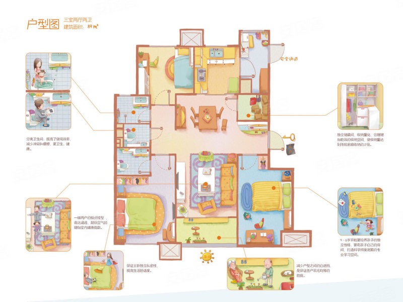楼盘 长安 大学城 万科城 户型 89平米幸福系户型图 3室2厅2卫0惩蚩