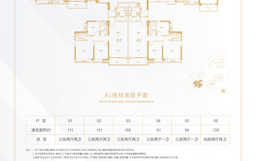 合生中央城动态:楼层户型平面图-广州安居客