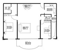 玉龙苑,上海玉龙苑房价,楼盘户型,周边配套,交通地图,永丰路216弄