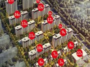 徐州睢宁县睢宁县金辉优步水岸楼盘新房真实图片