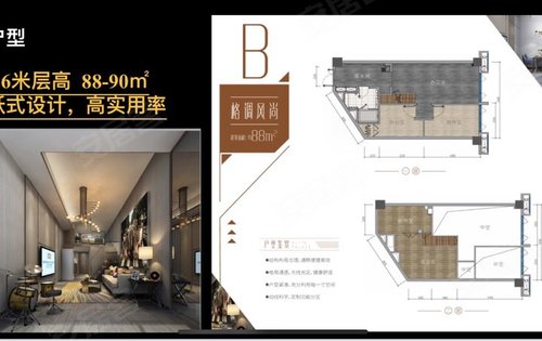 远洋天骄户型图