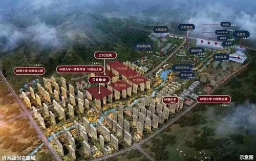 济南融创文旅城动态:d8地块马上加推,户型齐全,考虑的