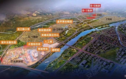 成都楼盘 都江堰楼盘 都江堰楼盘 成都融创文旅城 楼盘动态