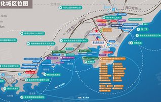 合景汀澜海岸和富力海洋文化城哪个好