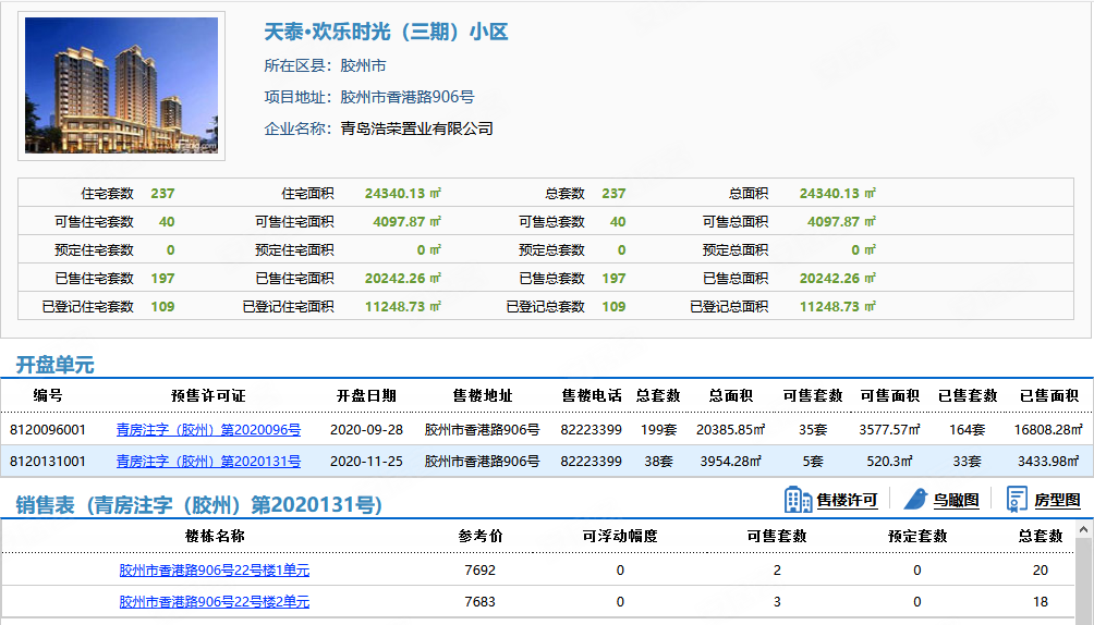 上海天泰欢乐时光楼盘信息:天泰欢乐时光楼盘开盘交房信息_销控信息