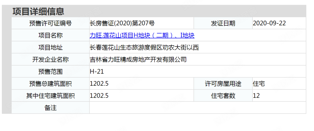 上海力旺孔雀林楼盘信息:力旺孔雀林楼盘开盘交房信息