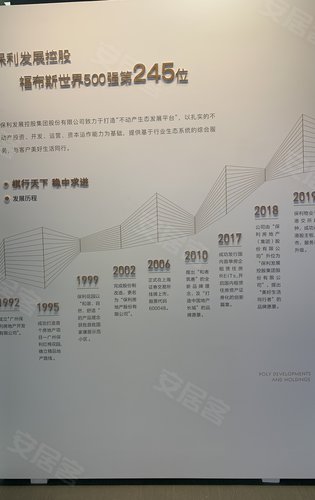 金茂保利首开61 熙悦天寰动态:熙悦天寰的品牌-北京安居客