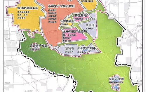 亦庄发展规划