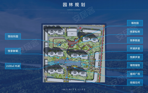太原楼盘 万柏林楼盘 万柏林楼盘 富力悦禧城 楼盘动态