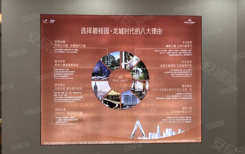 碧桂园龙城时代动态:展厅已经开放期待光临-衢州安居客