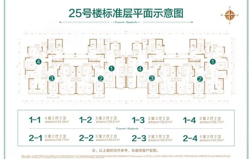 恒大帝景动态:三期25号楼平面图-阳泉安居客