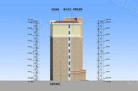 西夏区西夏区建工文华园楼盘新房真实图片