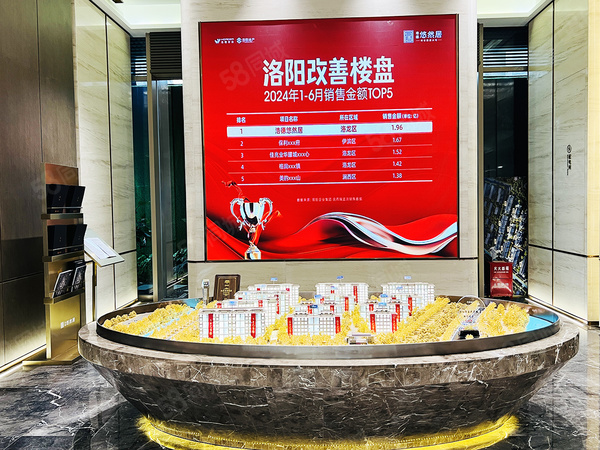 浩德悠然居二期,洛阳浩德悠然居二期房价,,浩德悠然居二期物业、户型图、周边配套和交通详情_洛阳58爱房
