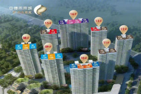 玉环市玉城街道中德·未来城楼盘新房真实图片