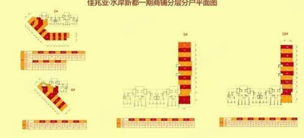 佳兆业·马德里王宫楼盘周边配套