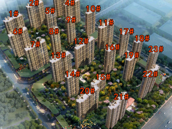 万锦城,徐州万锦城房价,城置国际花园城,万锦城物业、户型图、周边配套和交通详情_徐州58爱房