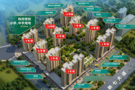 羊山新区羊山新区中环荣域宝源楼盘新房真实图片