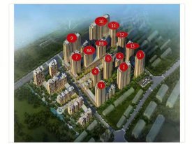 涟水县涟水县湖畔首府楼盘新房真实图片