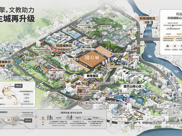 东原启城楼盘区位规划