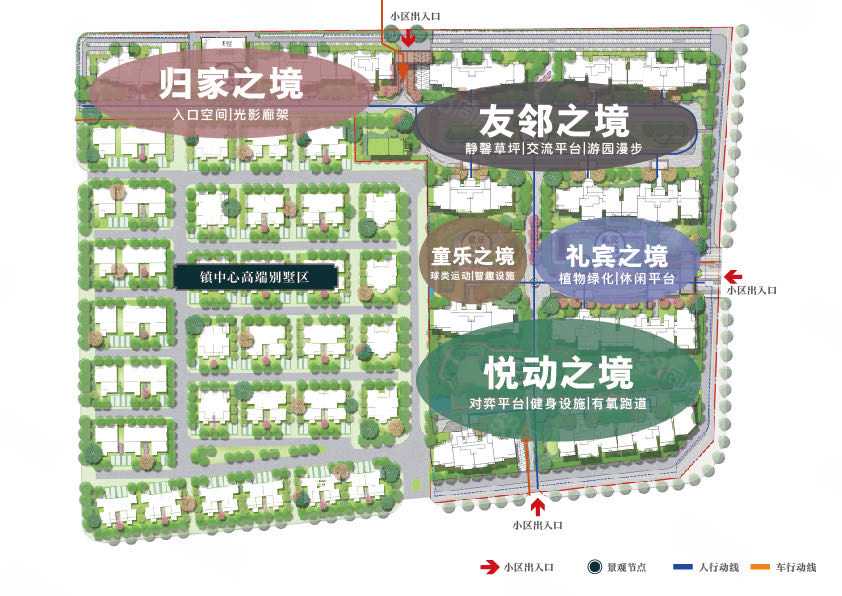 置业顾问