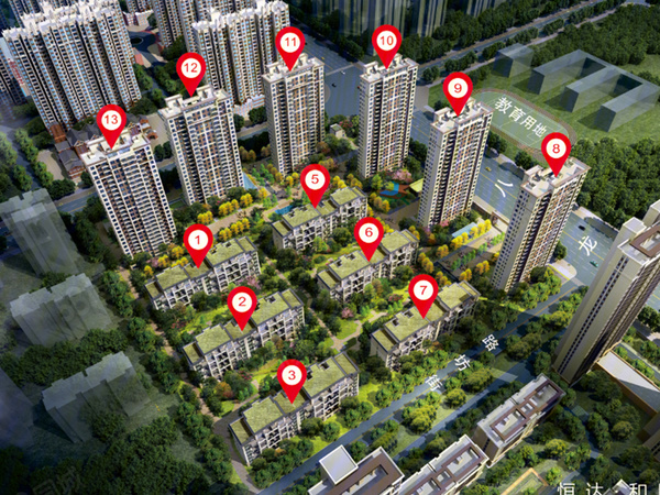 恒达·和园楼盘建筑物外景