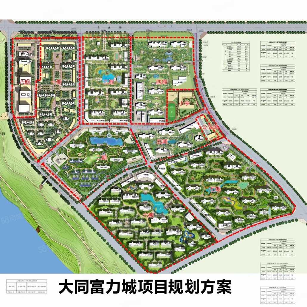 冯建刚联系电话_置业顾问销售冯建刚发布的大同富力城楼盘动态-58同城