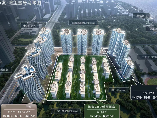 华发·湾玺壹号,珠海华发·湾玺壹号房价,华玺花园,华发·湾玺壹号物业、户型图、周边配套和交通详情_珠海58爱房