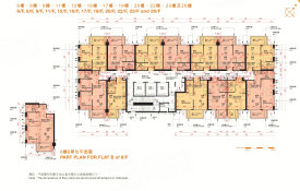 九龙九龙城区必嘉坊‧迎匯楼盘新房真实图片