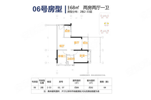 户型图