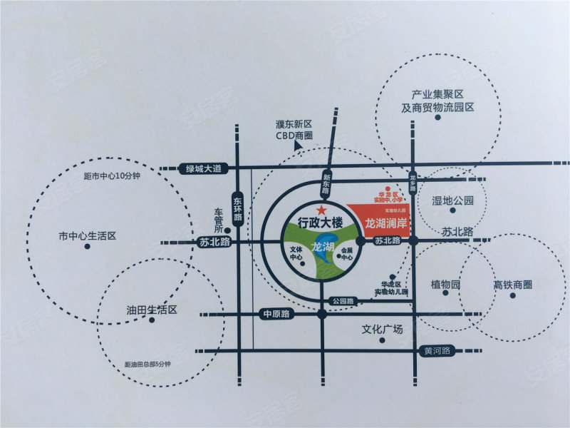 濮陽龍湖瀾岸-交通圖(65) - 濮陽安居客