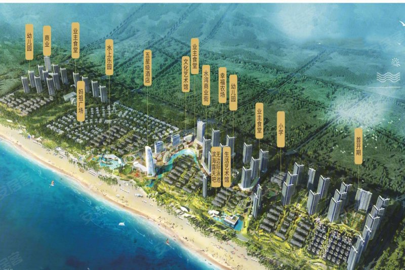 汕头中海黄金海岸花园-效果图(156) - 汕头安居客