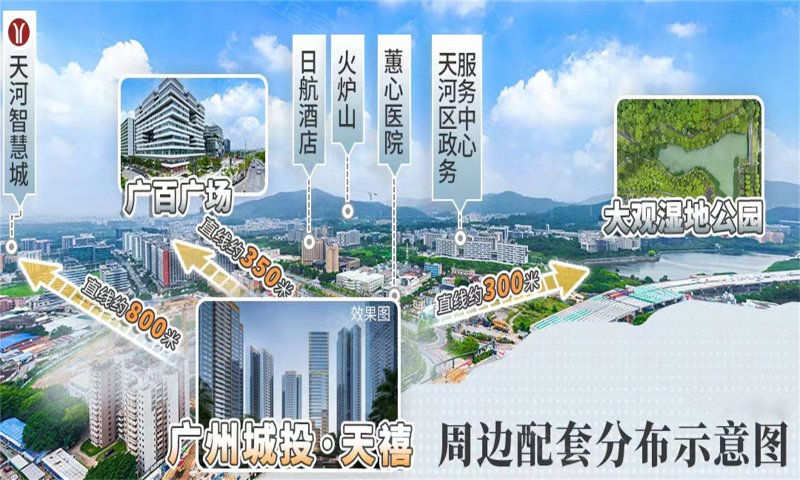 广州广州城投·天禧-配套图(49) - 广州安居客