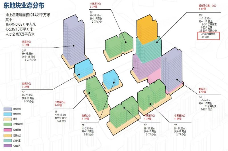 杭州建发云启之江-效果图(61) - 杭州安居客
