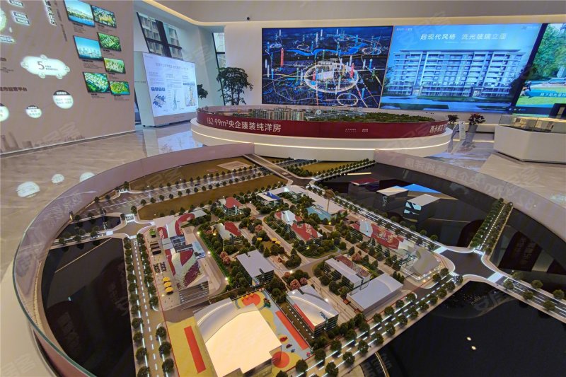 重庆中建启宸-沙盘图(76) - 重庆安居客