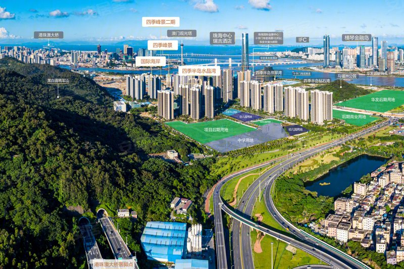 珠海华发琴澳新城国际海岸-配套图(39) - 珠海安居客