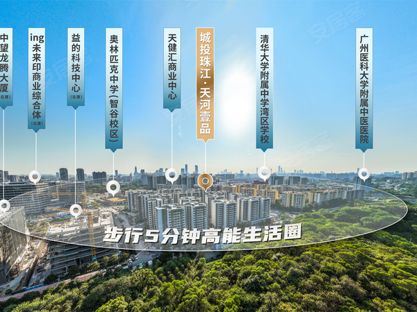 城投珠江·天河壹品,广州城投珠江·天河壹品房价,楼盘户型,周边配套,交通地图,天河区健明三路9号 - 安居客