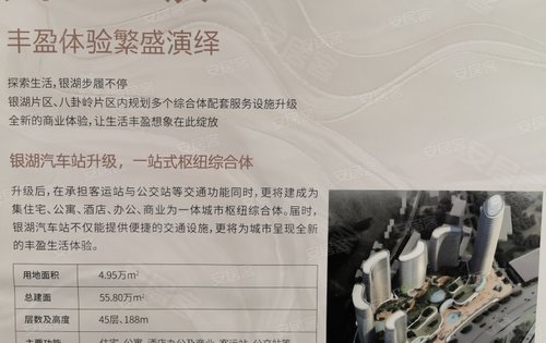 信城·缙山府动态:配套齐全,未来的潜力可期待-深圳安居客