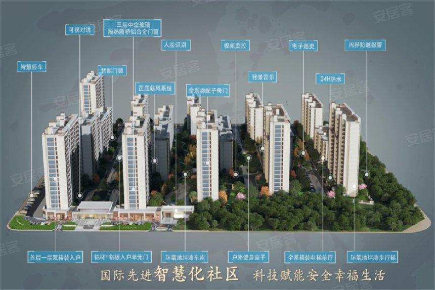 龙运城楼盘户型怎么样,龙运城社区品质好不好,交通出行便利,生活配套设施-济宁安居客