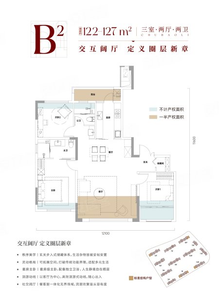 武汉城建·楚宝里B2户型,武汉城建·楚宝里3室2厅2卫1厨约124.00平米户型图,朝东南朝向 - 武汉安居客