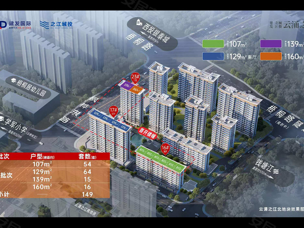 建发之江城投云涌之江,杭州建发之江城投云涌之江房价,楼盘户型,周边配套,交通地图,枫桦东路与梧桐路交叉口 - 安居客