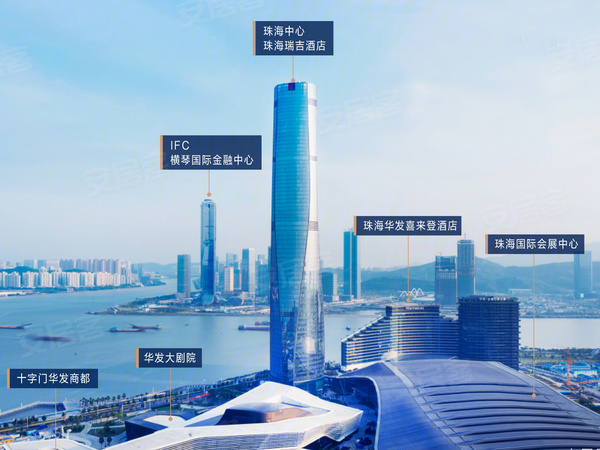 华发IFC琴澳湾1号,珠海华发IFC琴澳湾1号房价,楼盘户型,周边配套,交通地图,华金街18号、58号 - 安居客